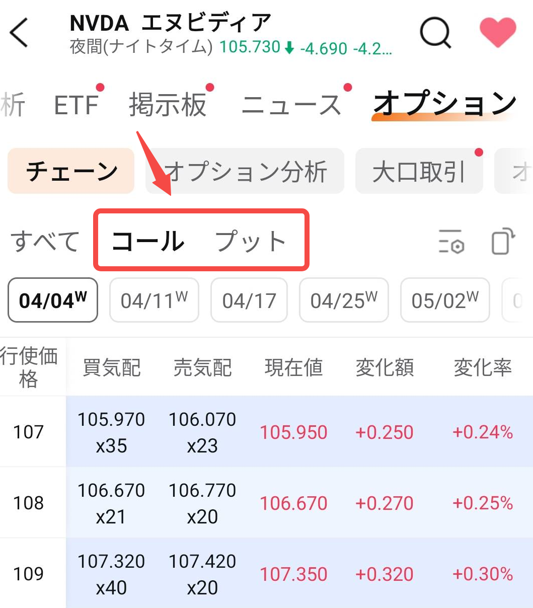 Moomoo JP ヘルプセンター-米国株オプション取引の始め方