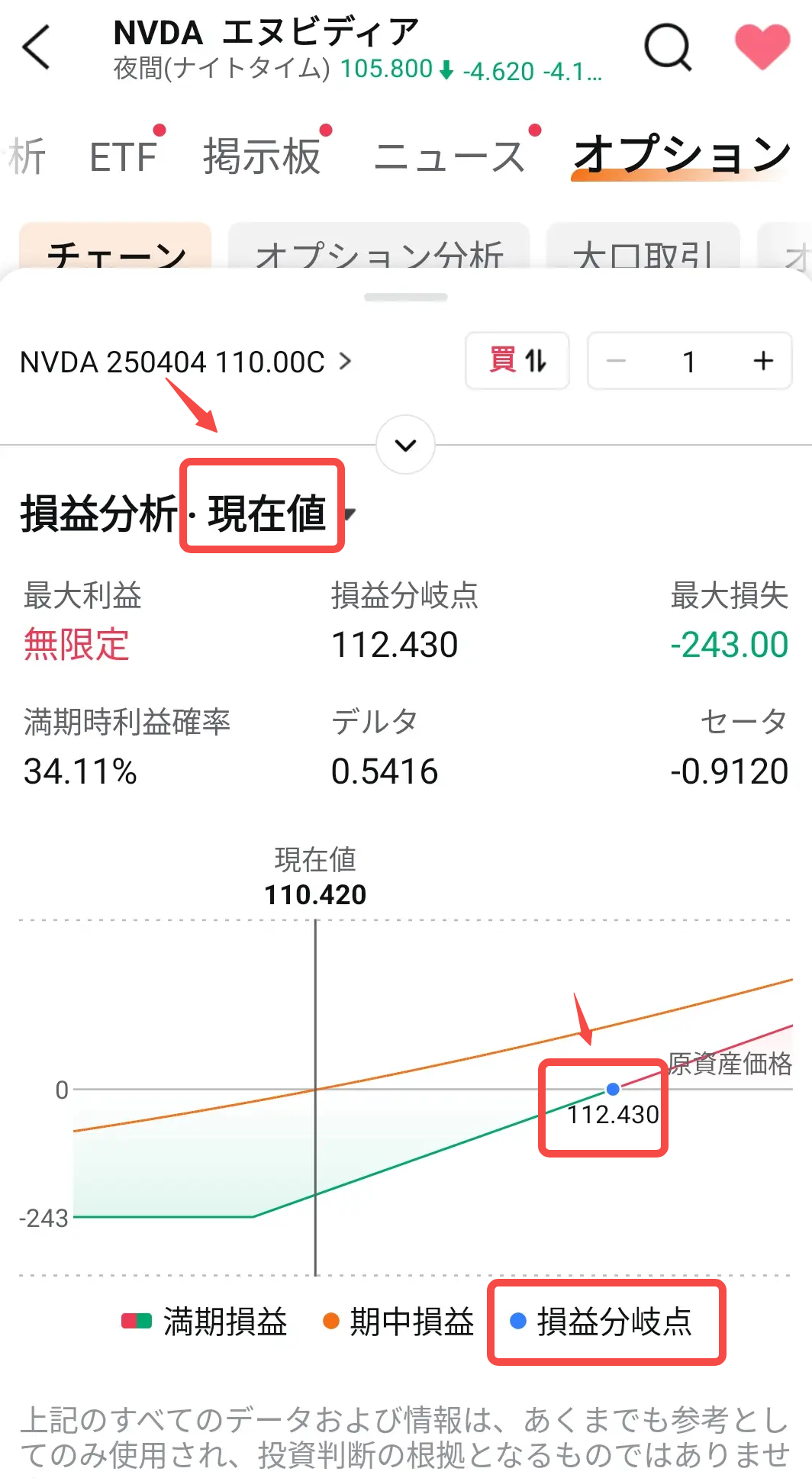 Moomoo JP ヘルプセンター-損益分岐点を教えてください