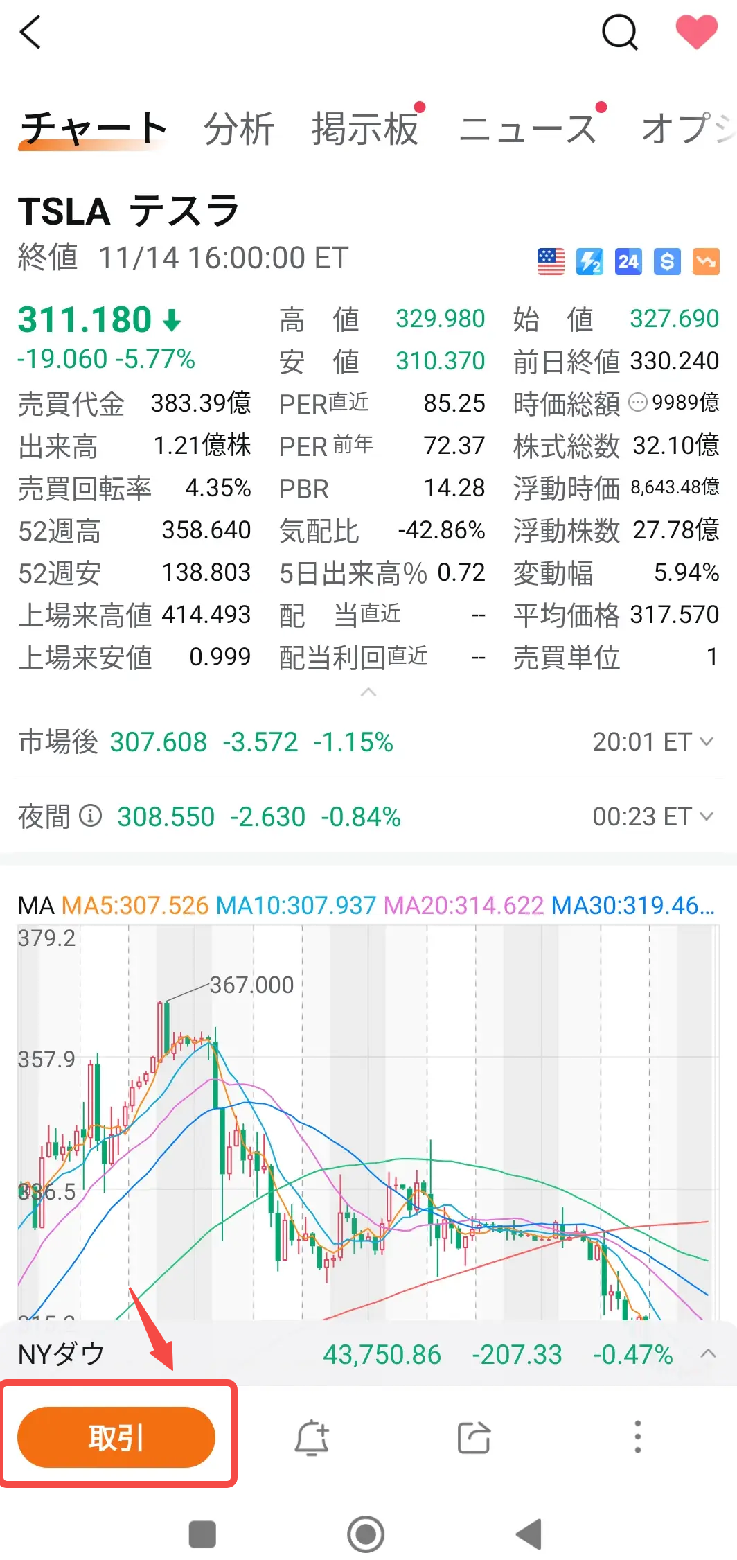 Moomoo JP ヘルプセンター-米国株信用注文操作