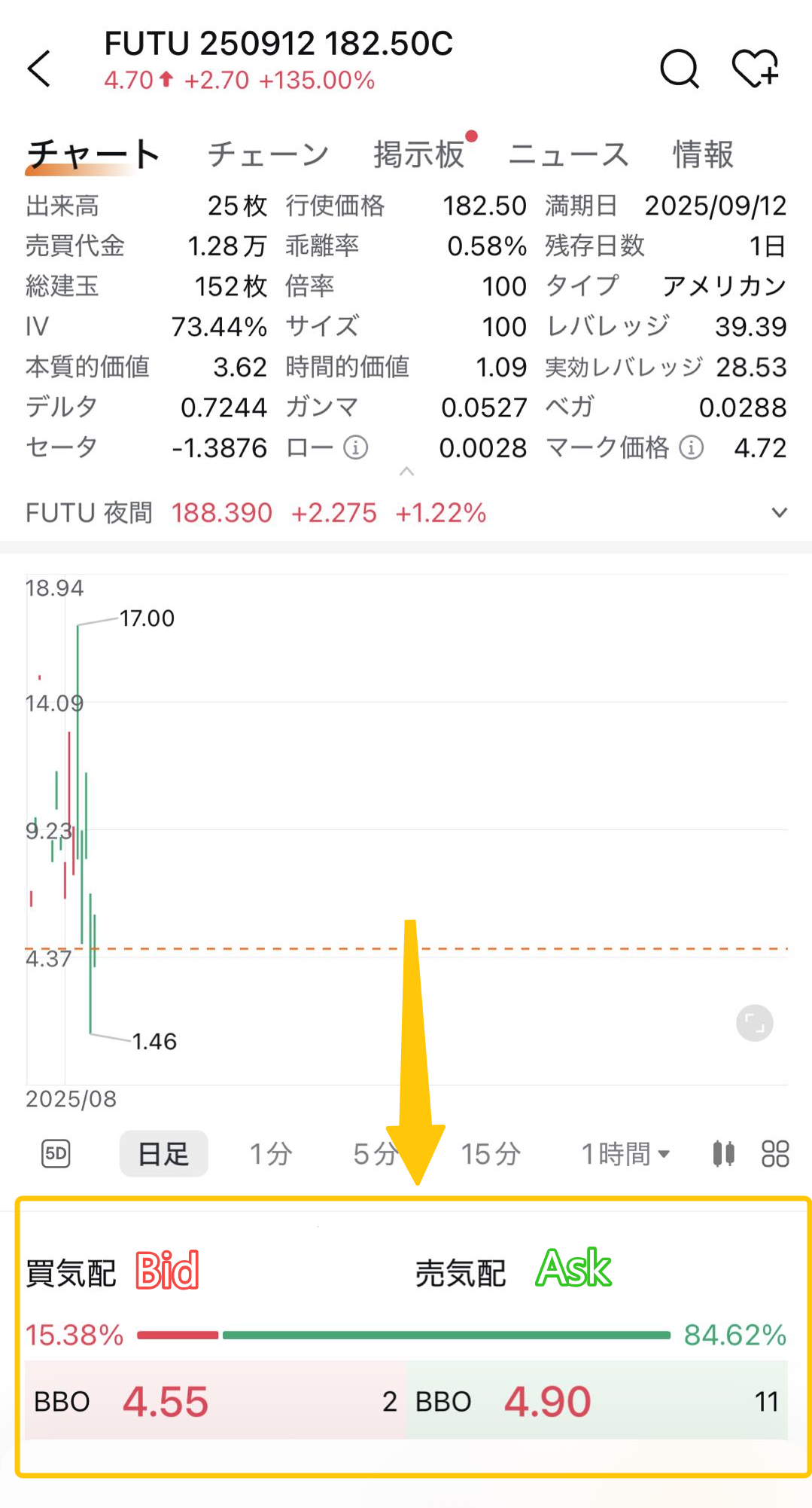 Moomoo JP ヘルプセンター-オプションのビッド・アスクはどこで確認できますか