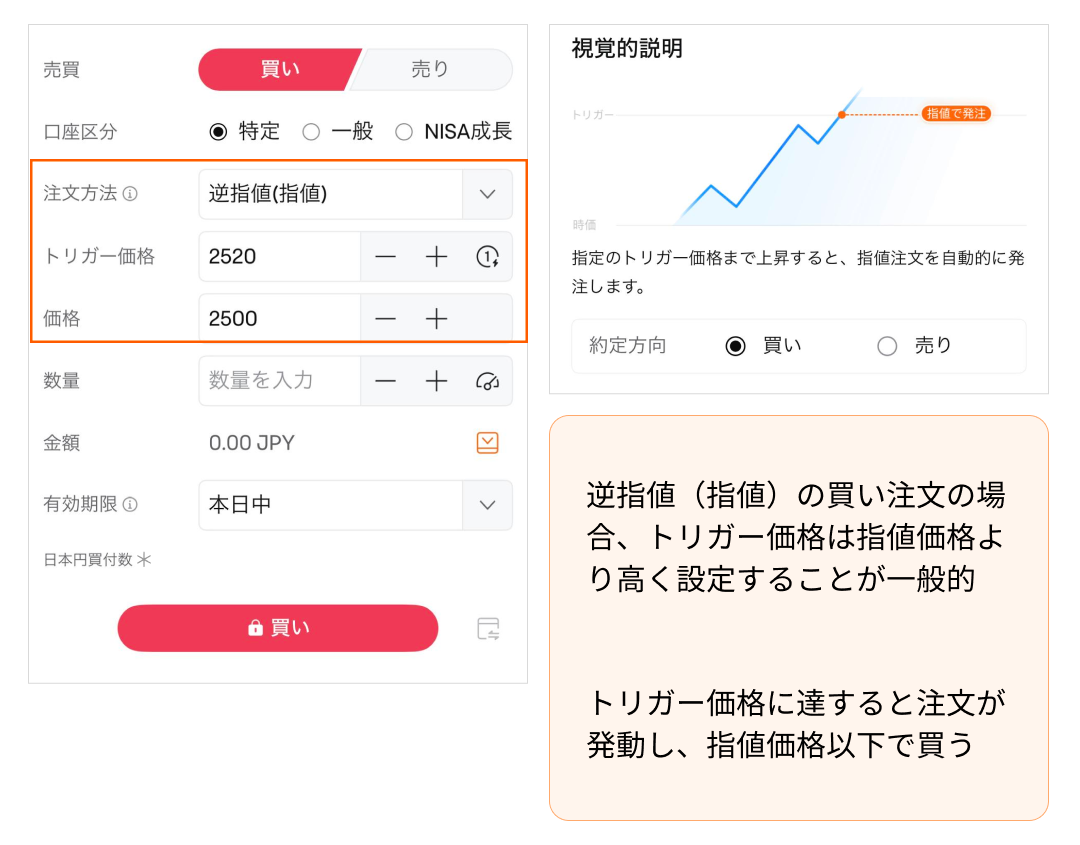 ミー@お値下げ交渉OK！ Amazon | [コーコス信岡] セーフティースニーカー ノン