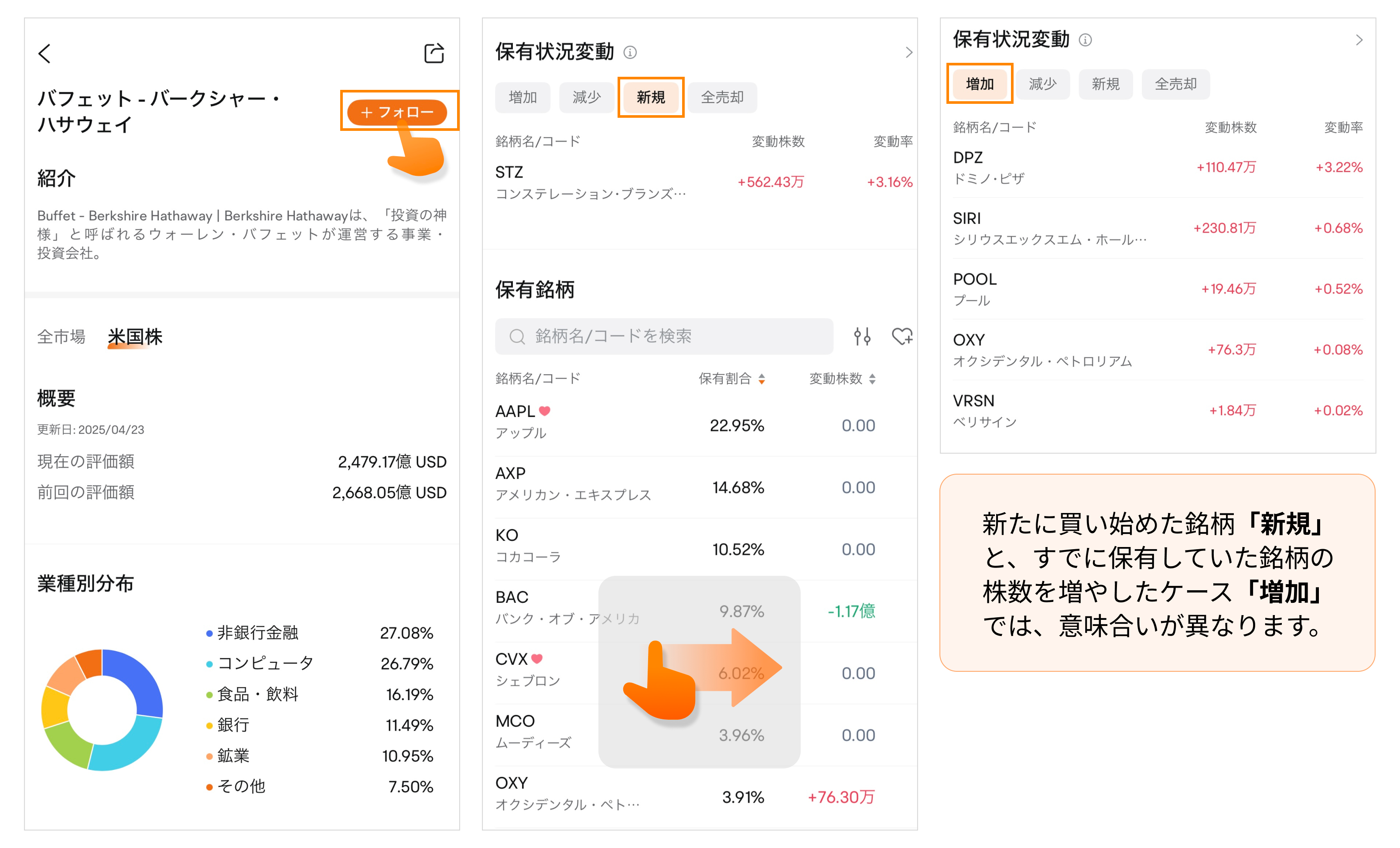 機関投資家の動向--moomooアプリのマニュアル