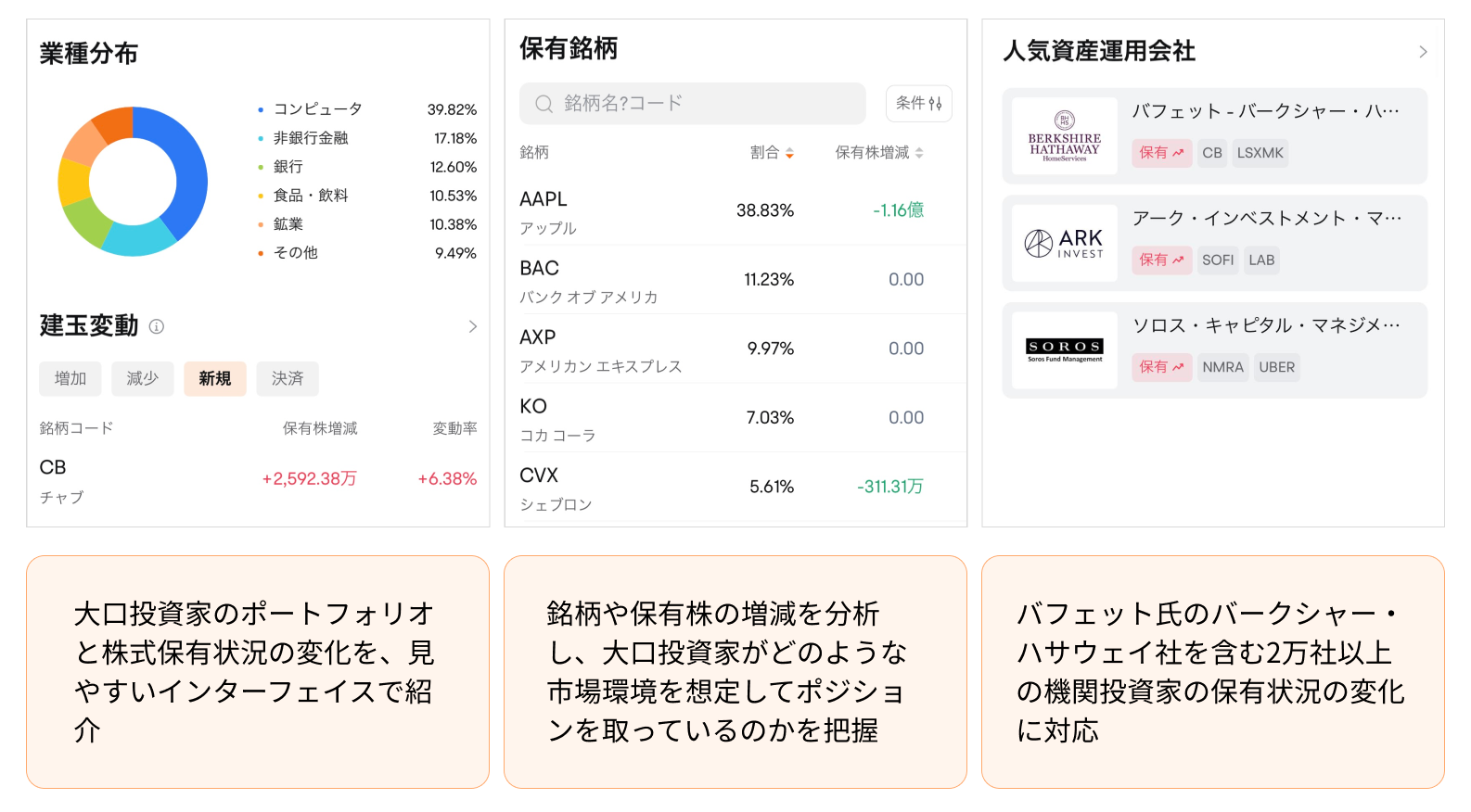 相場の波に乗るための大口投資家情報--moomooアプリのマニュアル