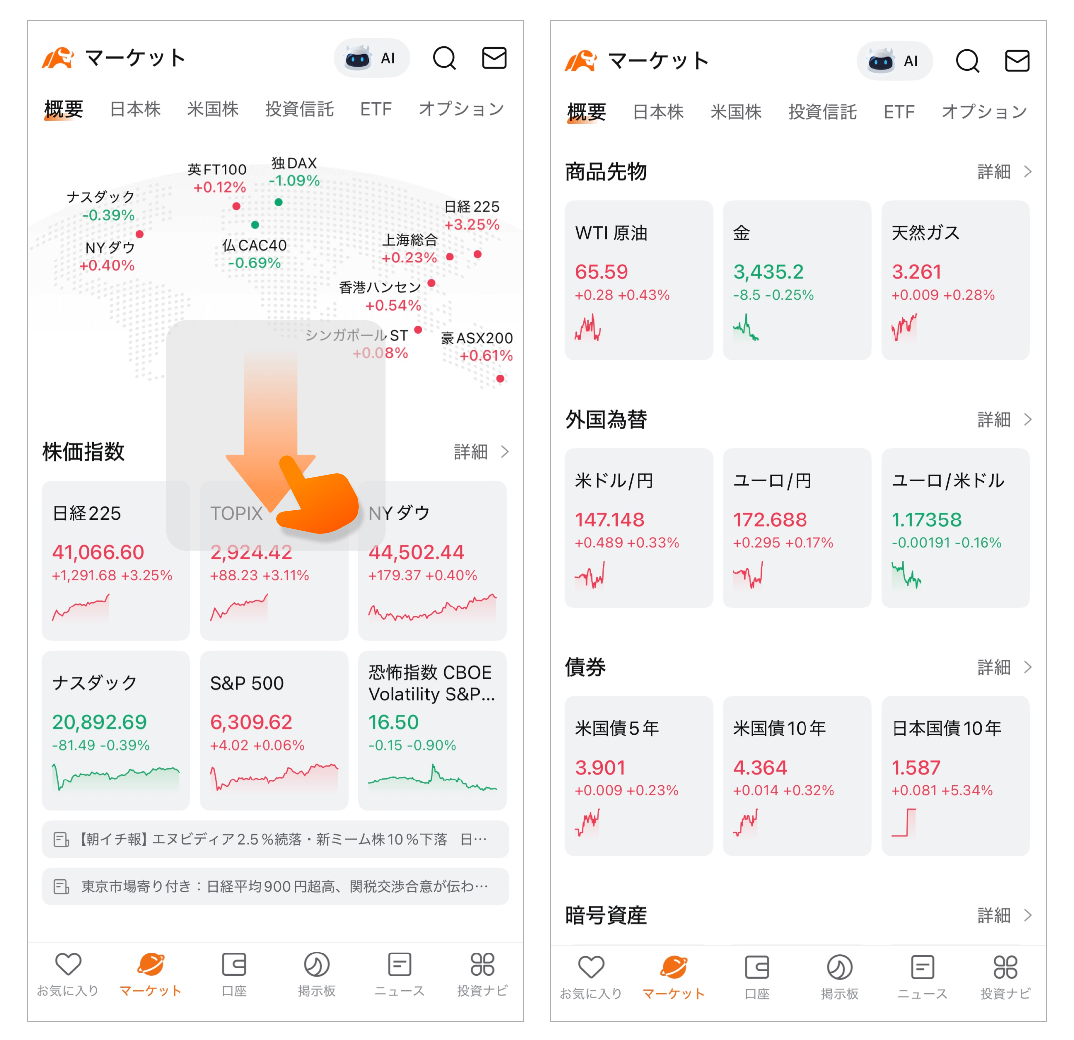 マクロ経済情報--moomooアプリのマニュアル