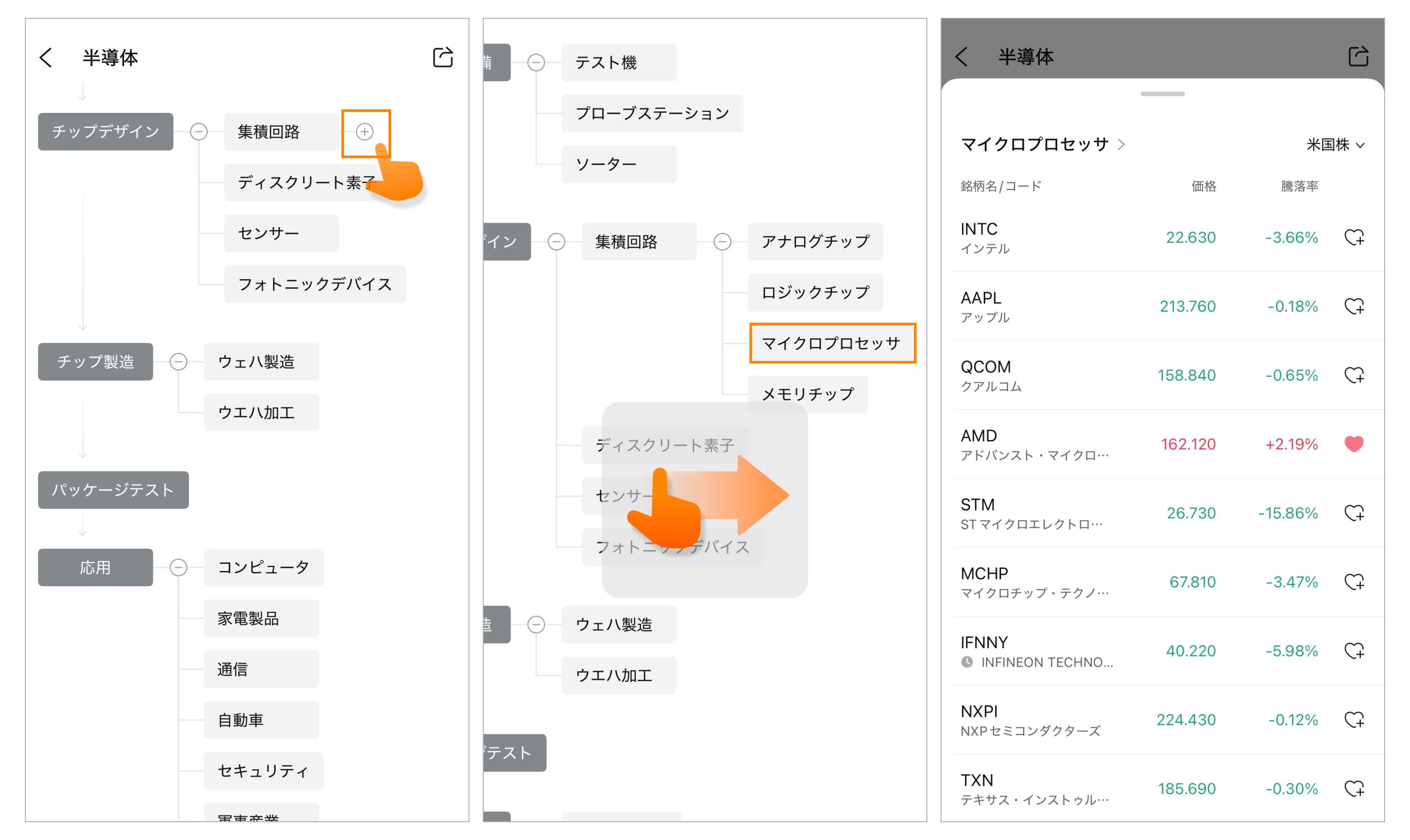 セクター（業種）情報--moomooアプリのマニュアル