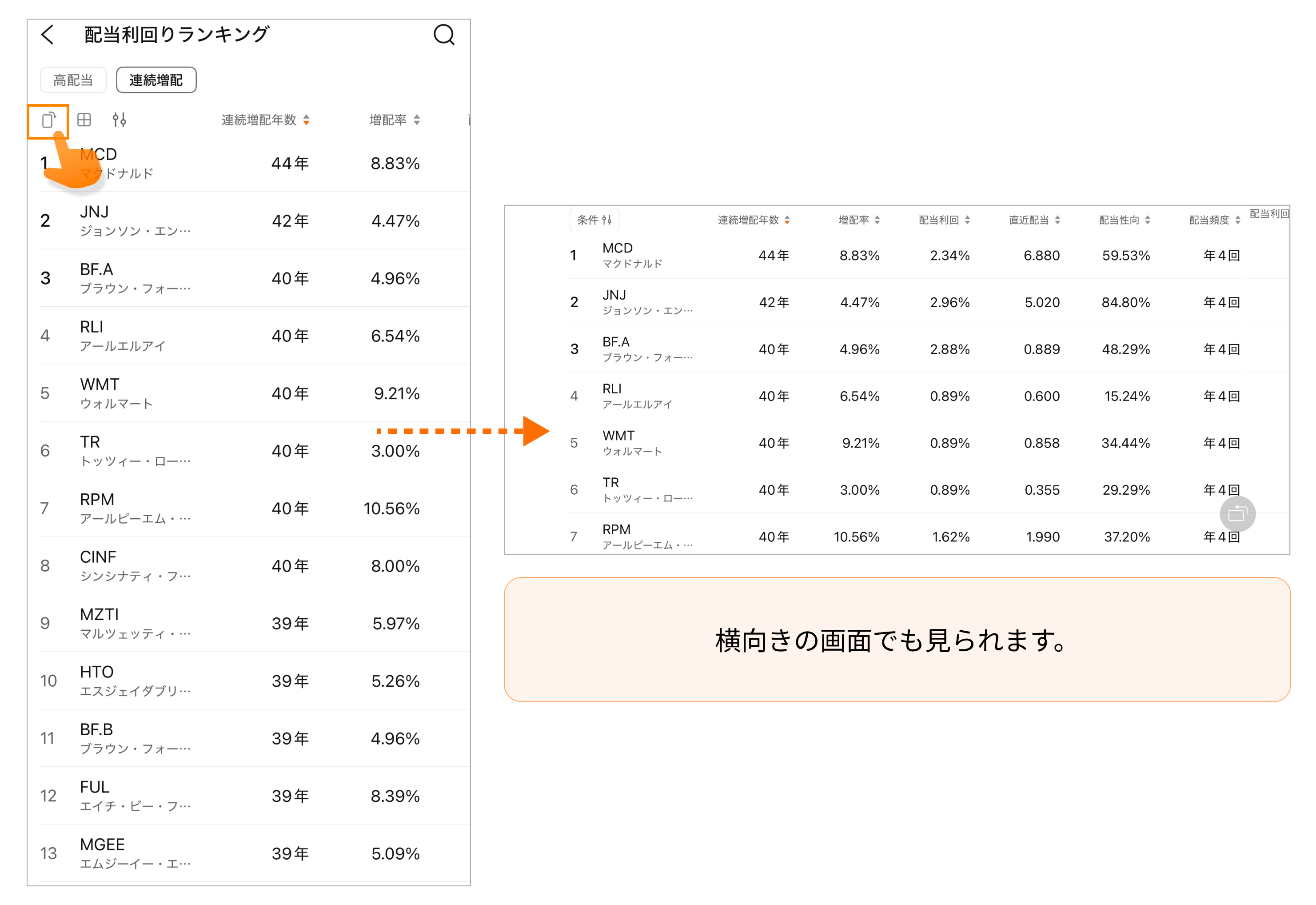 高配当ランキング・配当カレンダー・個別銘柄配当情報--moomooアプリのマニュアル