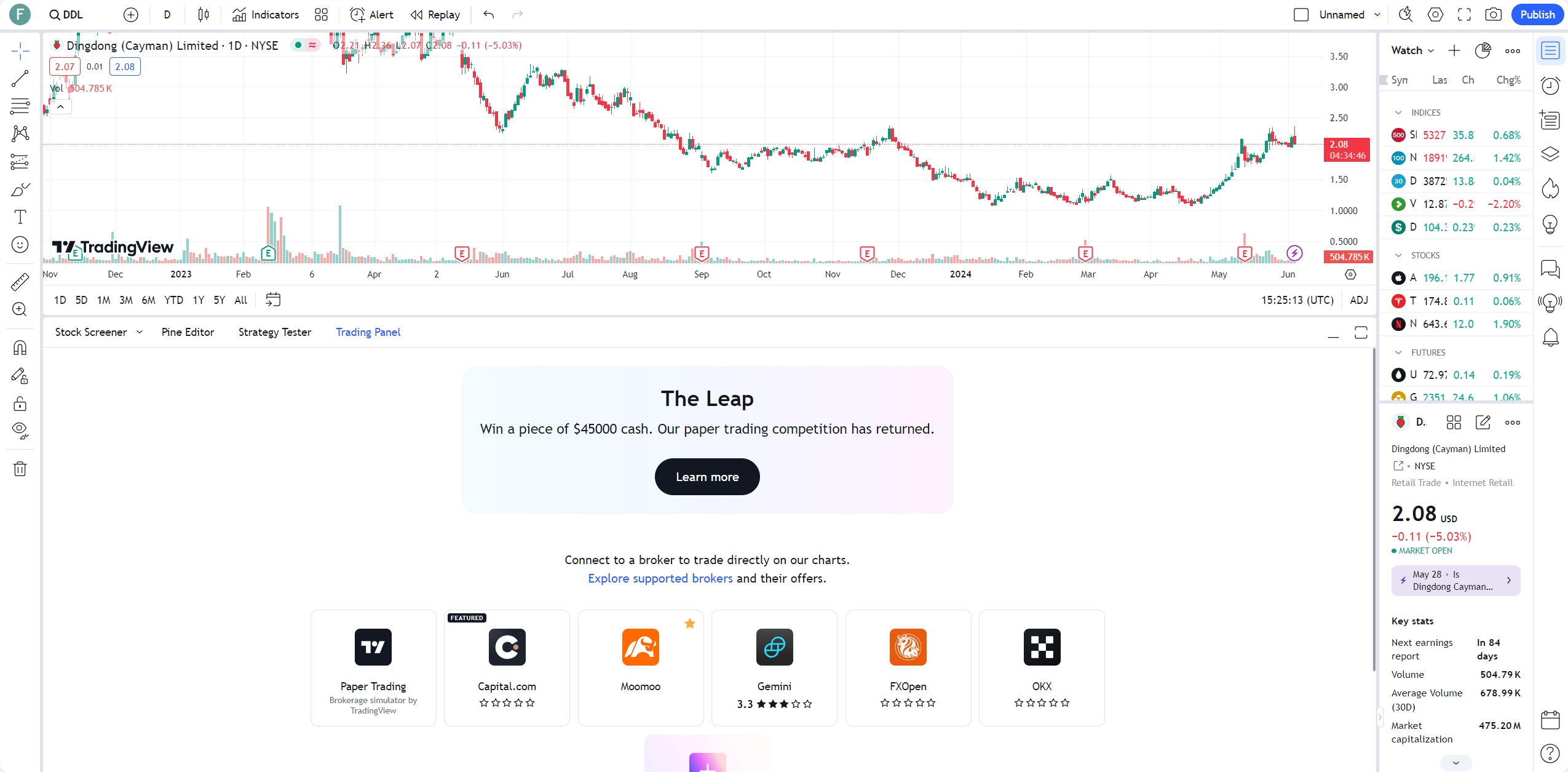 Moomoo Singapore 幫助中心-Tradingview指南