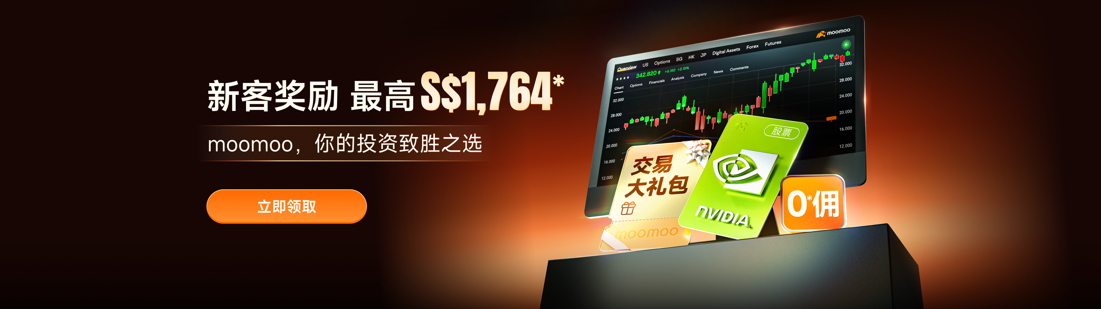 2602-SG官网NUP