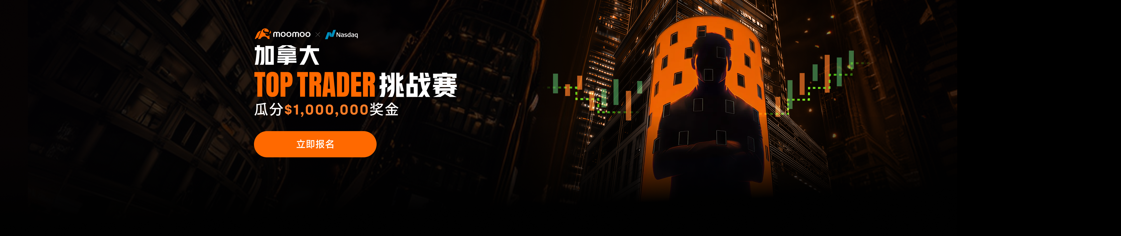 CA首页banner-实盘交易