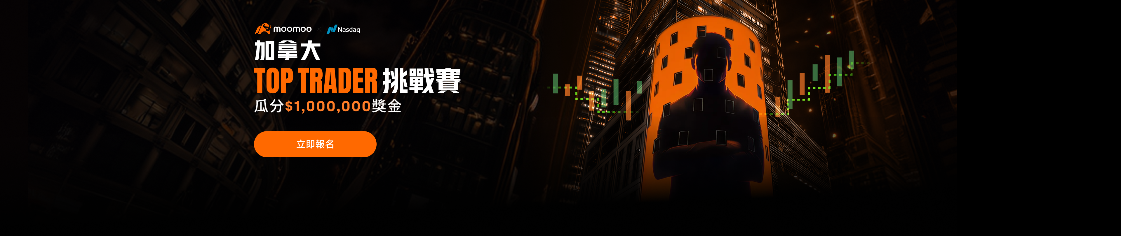 CA首页banner-实盘交易