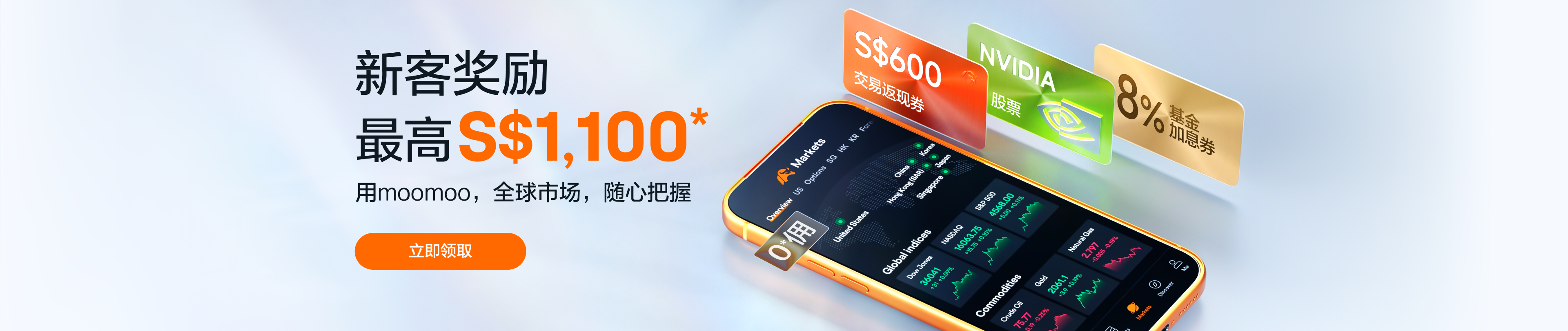 2608-SG官网NUP